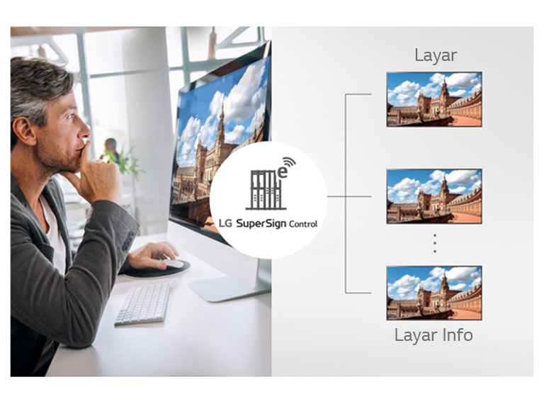 SuperSign Control<br>1