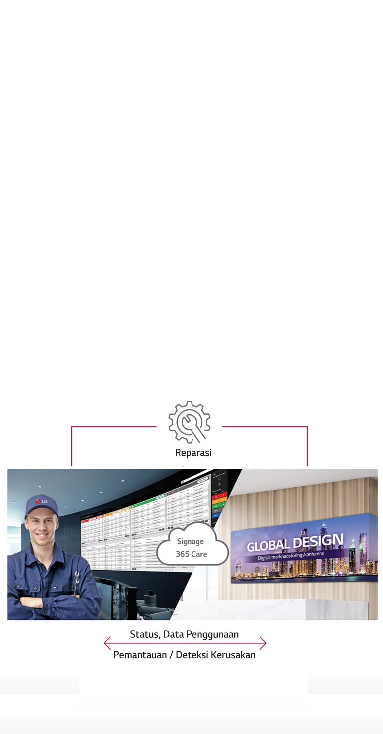 LAYANAN 365 CARE REAL-TIME1