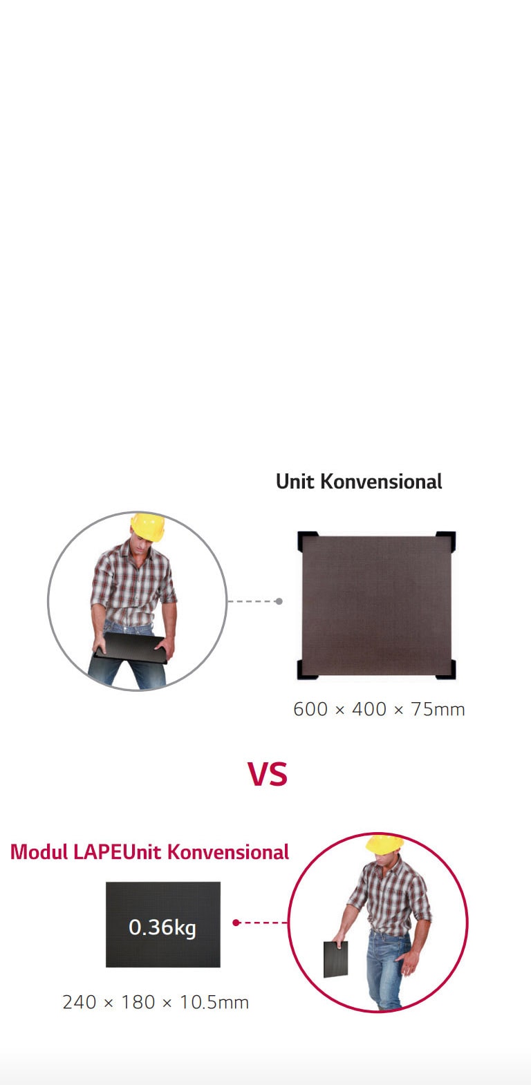 MUDAH DITANGANI & DIPASANG1