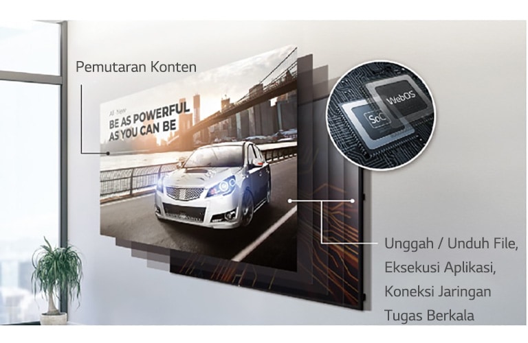 Platform signage pintar SoC dan webOS yang disertakan menunjukkan kemampuannya untuk menjalankan beberapa tugas sekaligus.