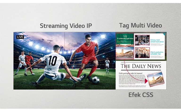 Satu sisi dinding video adalah streaming langsung pertandingan sepak bola, sementara sisi lain layar menggunakan efek CSS untuk menambahkan lebih banyak konten.