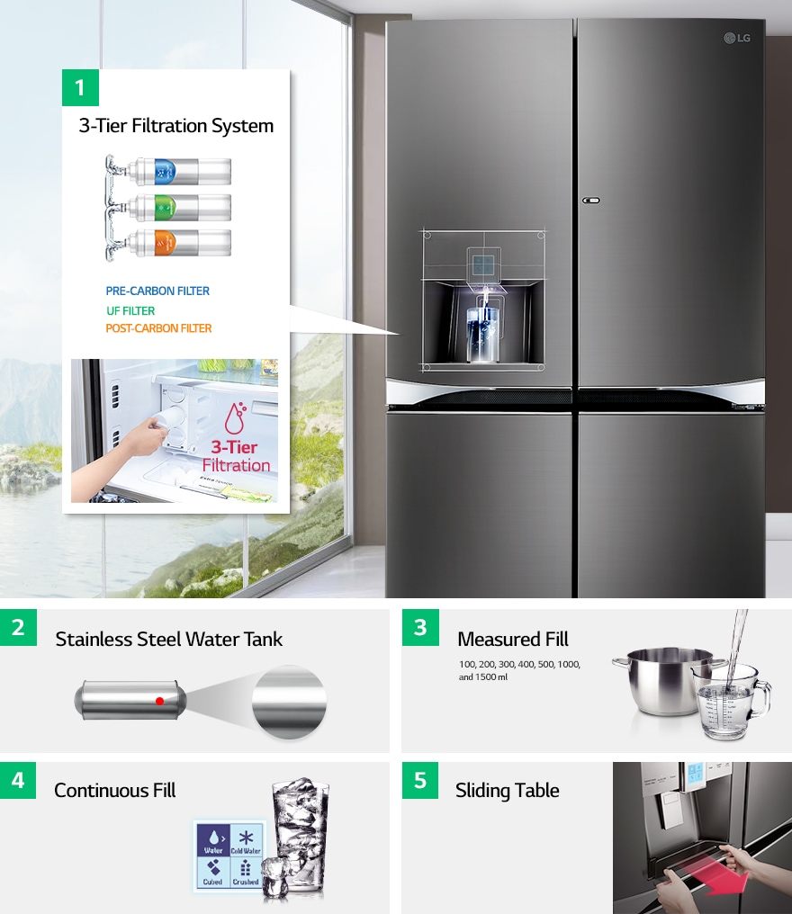 WATER PURIFYING SYSTEM - Delivering fresh, purified water