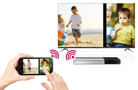 Miracast™