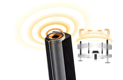Vertical Speakers