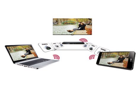 wi-fi direct™
