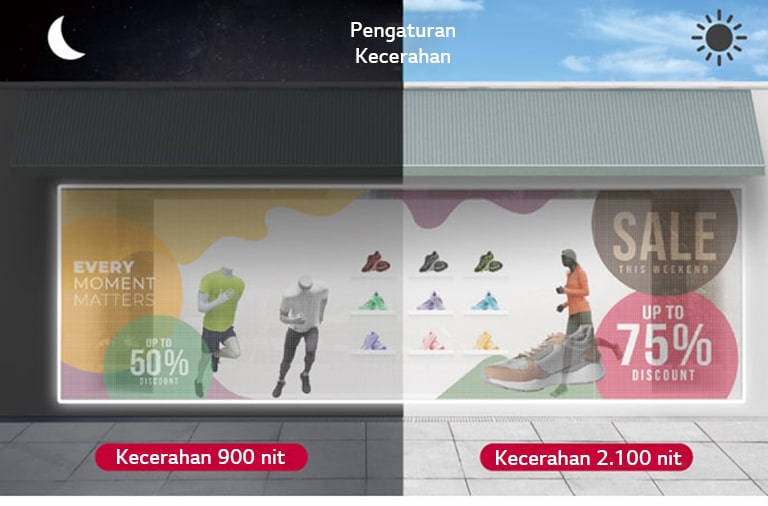 Kecerahan dan Kontrol yang Ditingkatkan