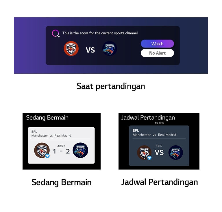 Berbagai jenis notifikasi tentang hasil, jadwal pertandingan, dan waktu mulai dicantumkan secara horizontal di bawah gambar.