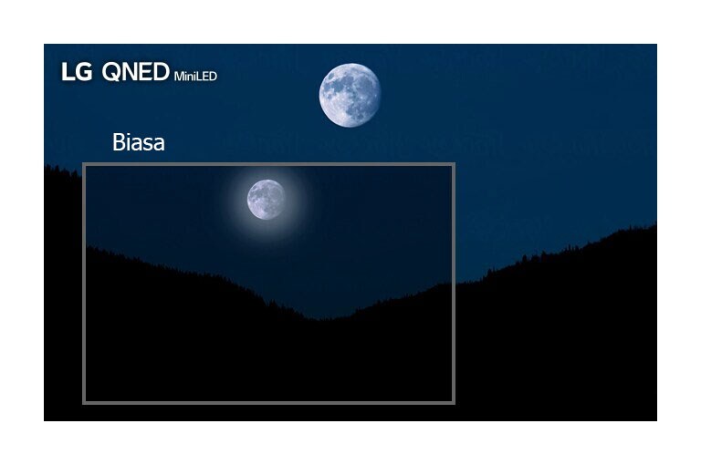 Pemandangan gelap bulan di atas pegunungan. Bagian di kiri bawah menampilkan gambar di TV biasa dengan efek halo dan warna yang kurang jernih, gambar di sekeliling yang lebih besar menampilkan pemandangan di LG QNED MiniLED.