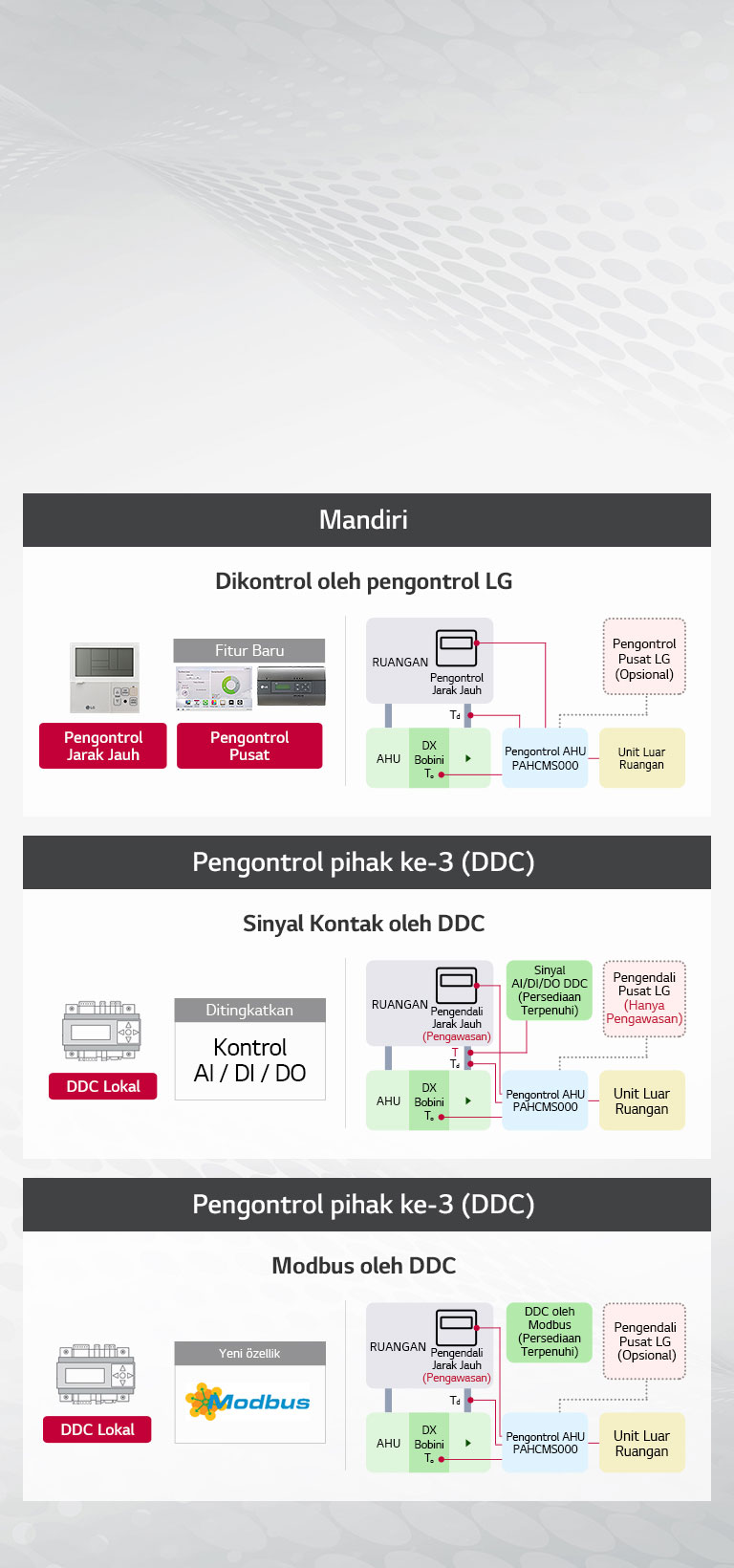 AHU_06_ID