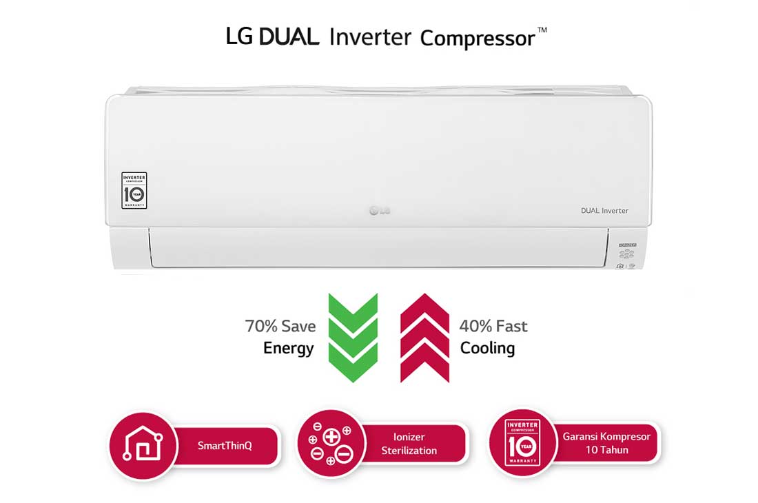 LG DUALCOOL ThinQ with Watt Control Smart 1.5PK, E13SIV4
