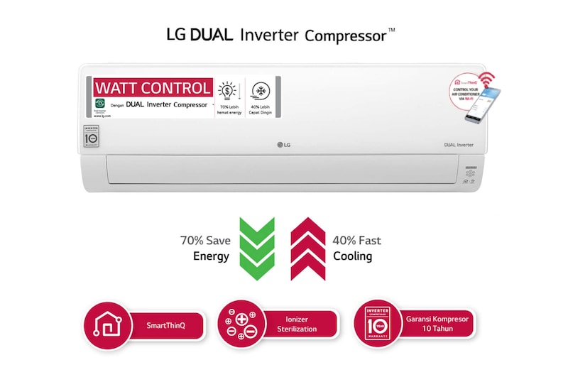 LG DUALCOOL ThinQ with Watt Control Smart 2PK, E19SIV4
