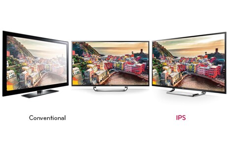 IPS Panel