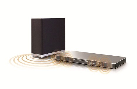 4.1 Channel Surround