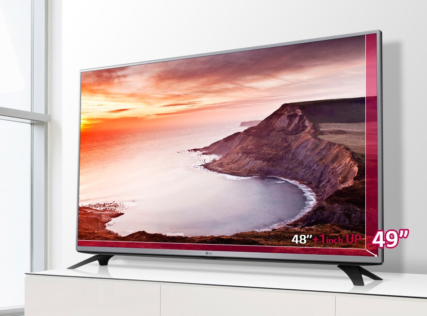 Bigger Screen,Bigger Experience