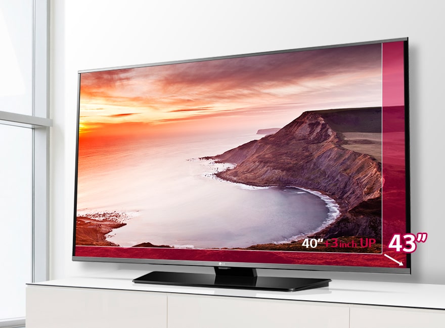 Bigger Screen,Bigger Experience