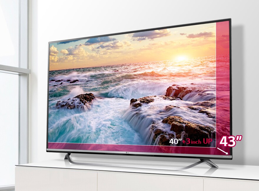 Bigger Screen,Bigger Experience