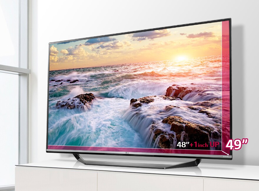 Bigger Screen,Bigger Experience