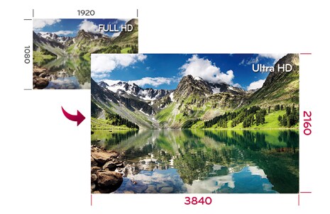 Ultra HD Up-scaler