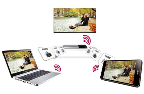 Wi-Fi Direct™