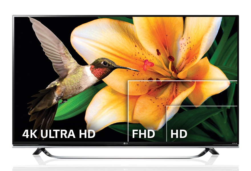 4K Resolution