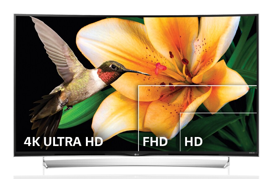 4K Resolution
