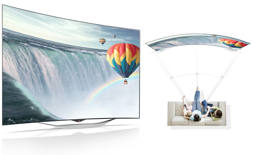 Curved Screen