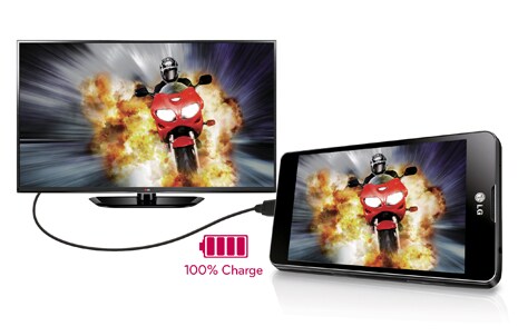 MHL (Mobile HD Link)