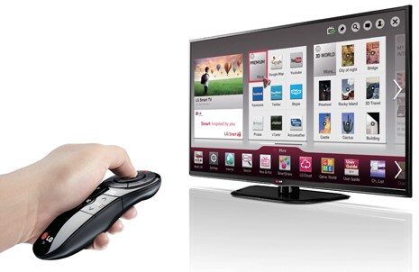 Magic Remote