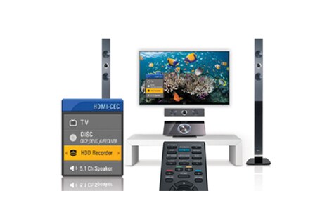 Simplink