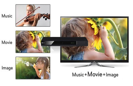 Divx