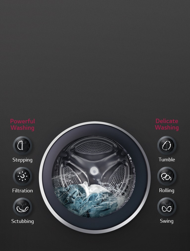 LESS VIBRATION, LESS NOISE with Inverter Direct Drive