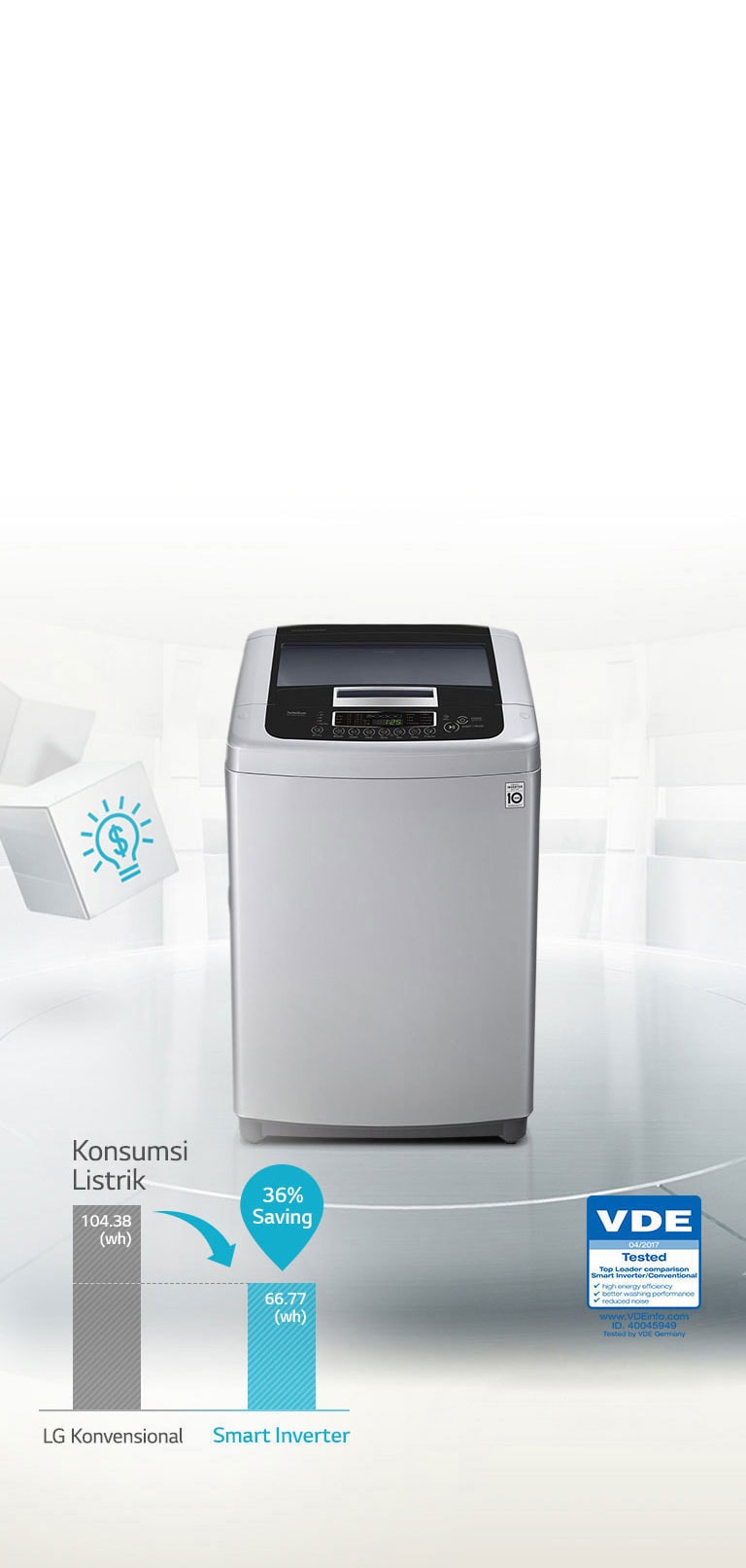 Hemat Energi dengan Smart Inverter Control<br>3