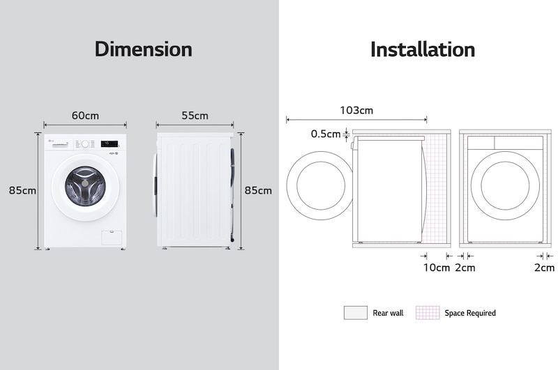 dimension image