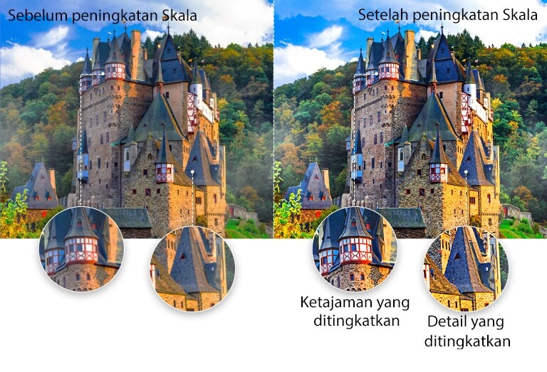 Perbandingan kualitas gambar antara kastil antik di tengah hutan dan tampilan dekat salah satu atap dengan ketajaman dan detail yang ditingkatkan setelah peningkatan skala. 