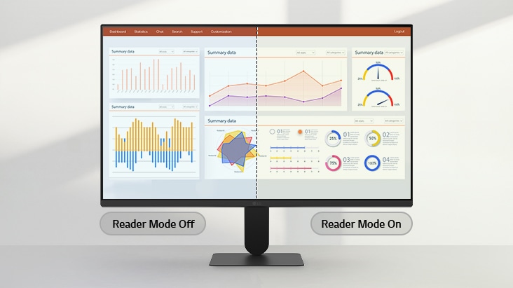 Monitor LG menampilkan perbandingan berdampingan antara Mode Pembaca yang dinonaktifkan dan diaktifkan, dengan bagian kanan menampilkan warna yang lebih hangat dan cahaya biru yang berkurang untuk pengalaman menonton yang nyaman.