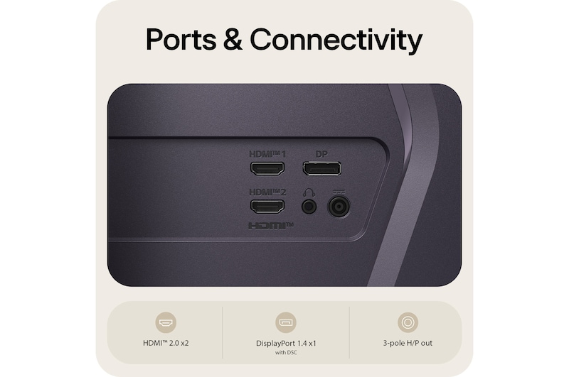 Tampak belakang monitor gaming yang memperlihatkan port konektivitasnya, termasuk dua port input HDMI™ 2.0 dan dua port DisplayPort 1.4 dengan dukungan DSC.