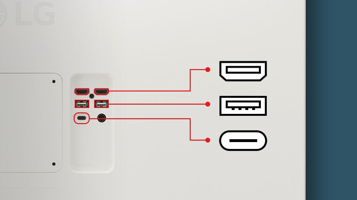 Pada tampilan close-up bagian belakang layar monitor, terdapat dua port HDMI, dua port USB, dan satu port USB Type-C.