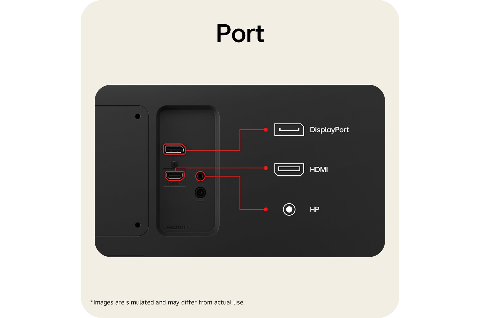 Tampilan dekat port monitor LG UltraFine termasuk berbagai opsi konektivitas