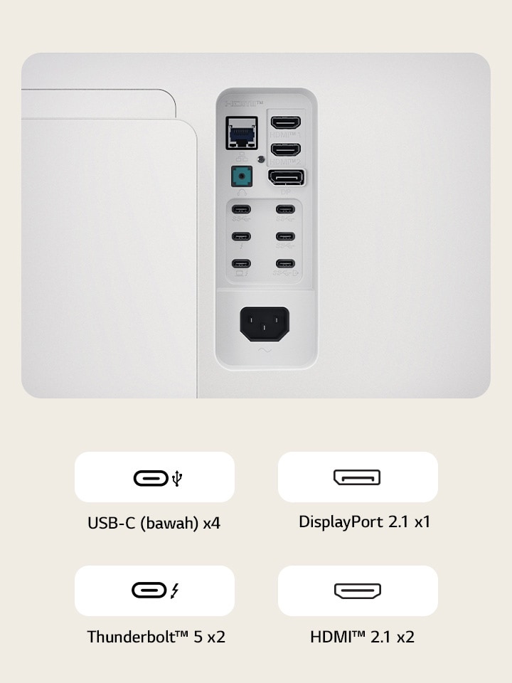 Gambar close-up port-port monitor UltraFine untuk memperlihatkan berbagai pilihan konektivitas kabel yang dimilikinya.