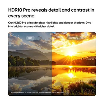 LG NANO 4K UHD AI NU845 menyoroti HDR10 Pro dalam gambar pemandangan terpisah yang membandingkan SDR dan HDR10 Pro, mengungkapkan sorotan yang lebih cerah, bayangan yang lebih dalam, dan kontras yang ditingkatkan dalam pemandangan danau matahari terbenam untuk detail dan kejernihan yang lebih kaya.