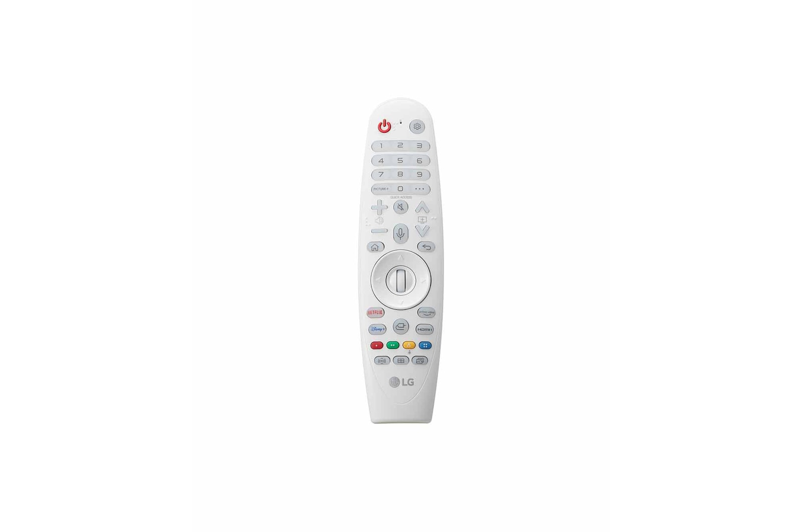 Magic remote control