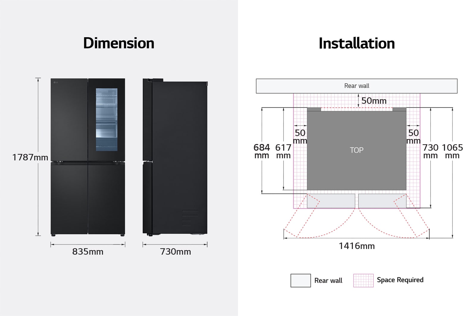 Dimension image