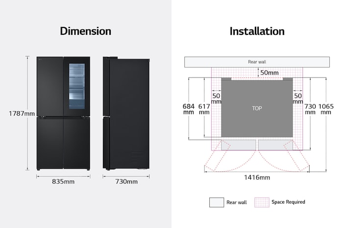 Dimension image