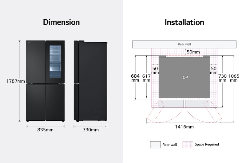 Dimension image