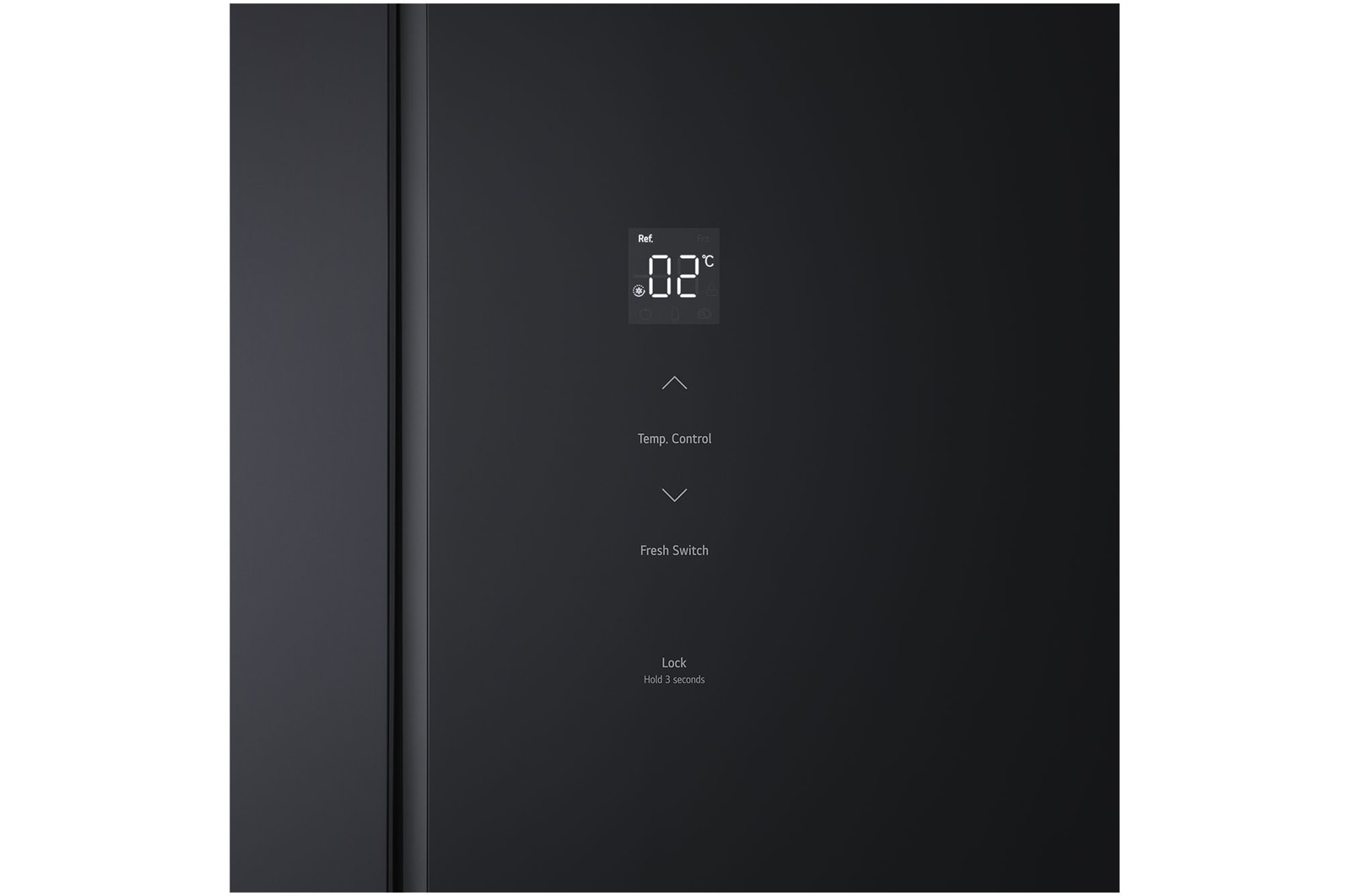 display  view
