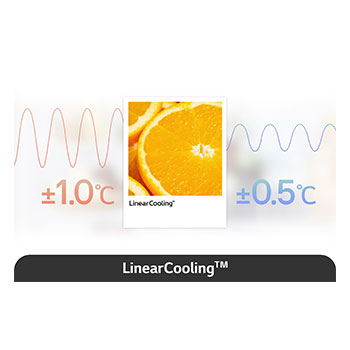 LinearCooling
