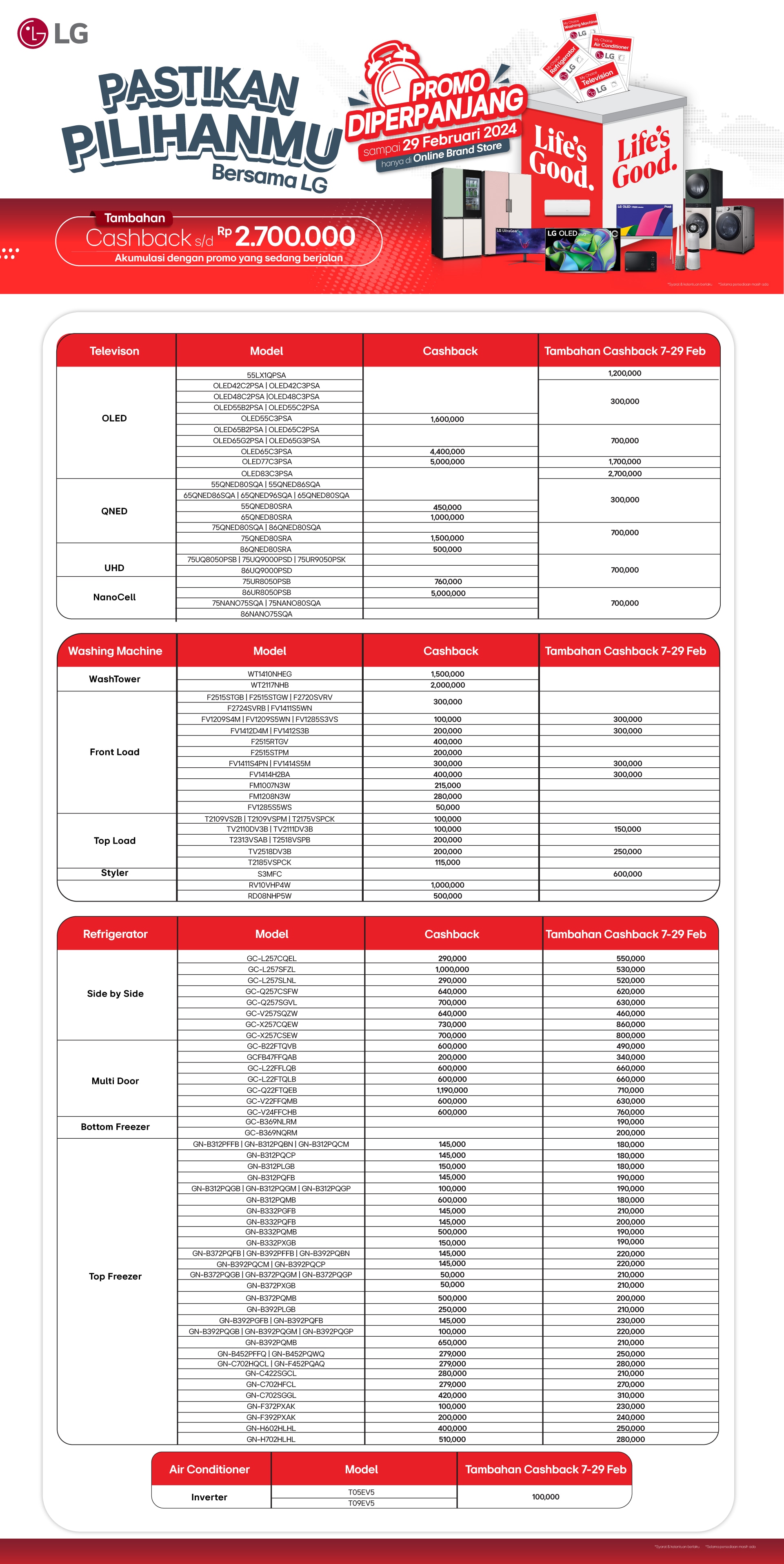 Promo Hari Pemilu dari