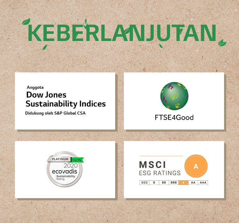 Logo Dow Jones Sustainability Indices. Logo FTSE4Good. Logo Nilai Keberlanjutan Ecovadis. Logo Nilai ESG MSCI.