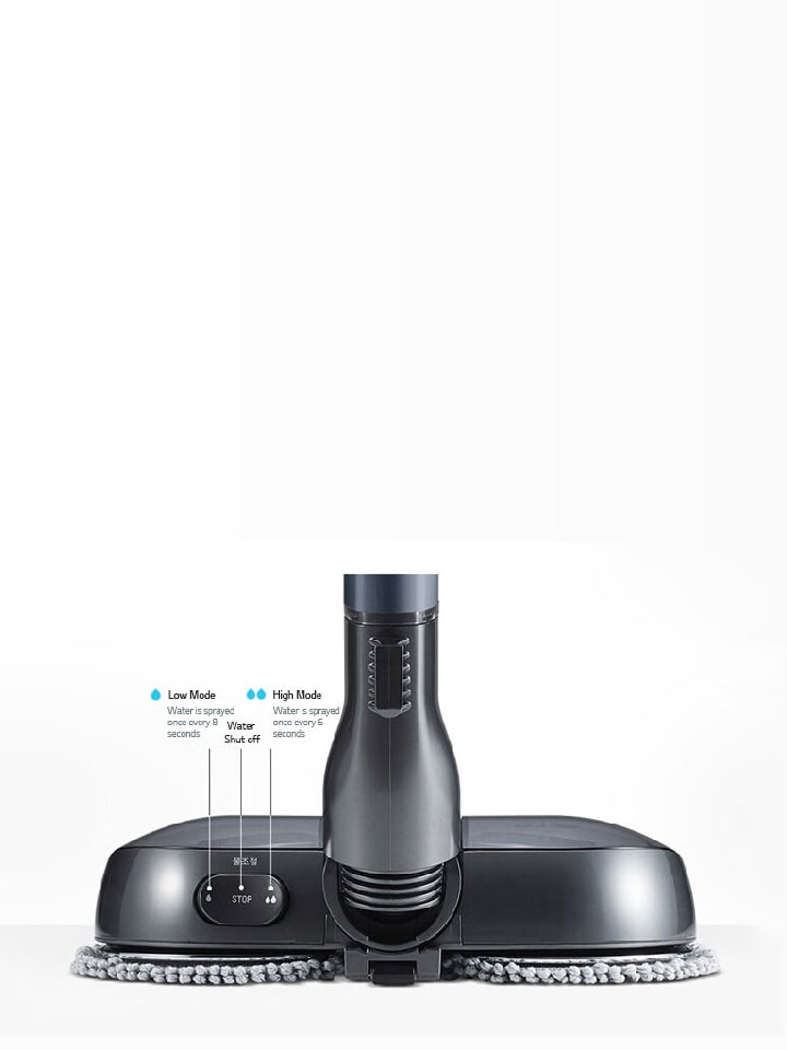 Kontrol Air 3-Tahap