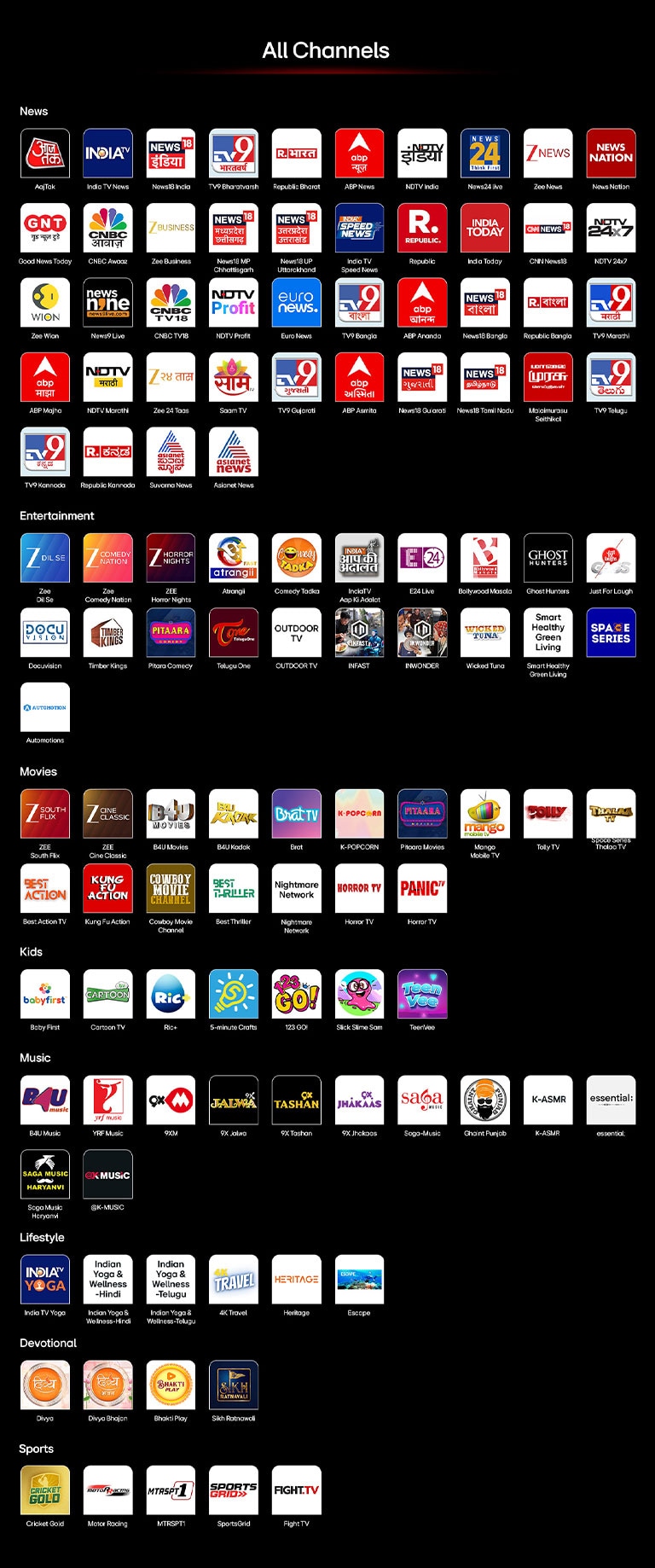 LG Channel List